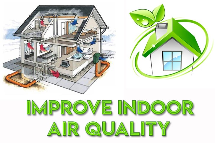 improveindoorairquality